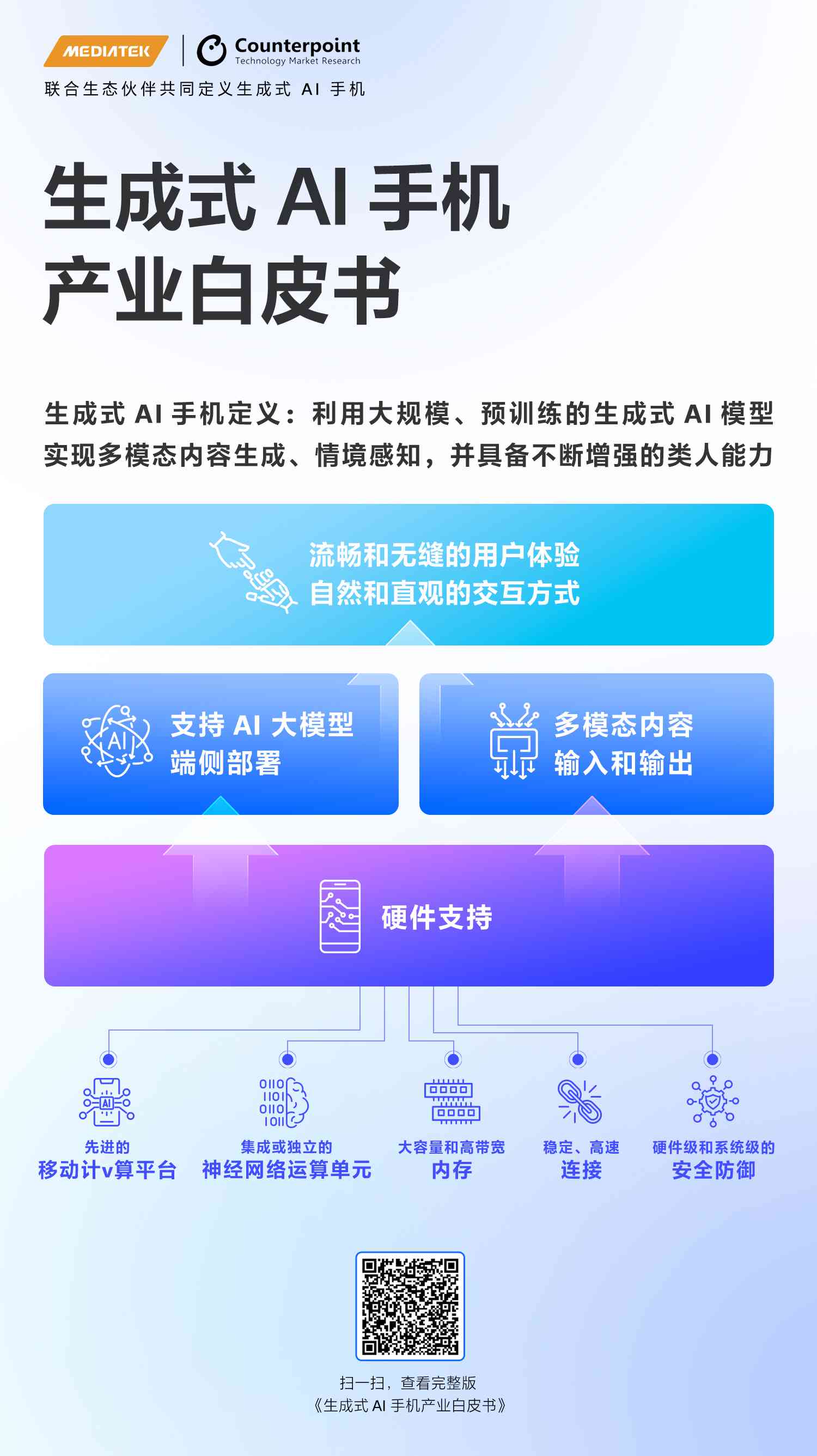 AI赋能房产业：全方位掌握高效文案创作技巧，全面解决用户搜索痛点与需求