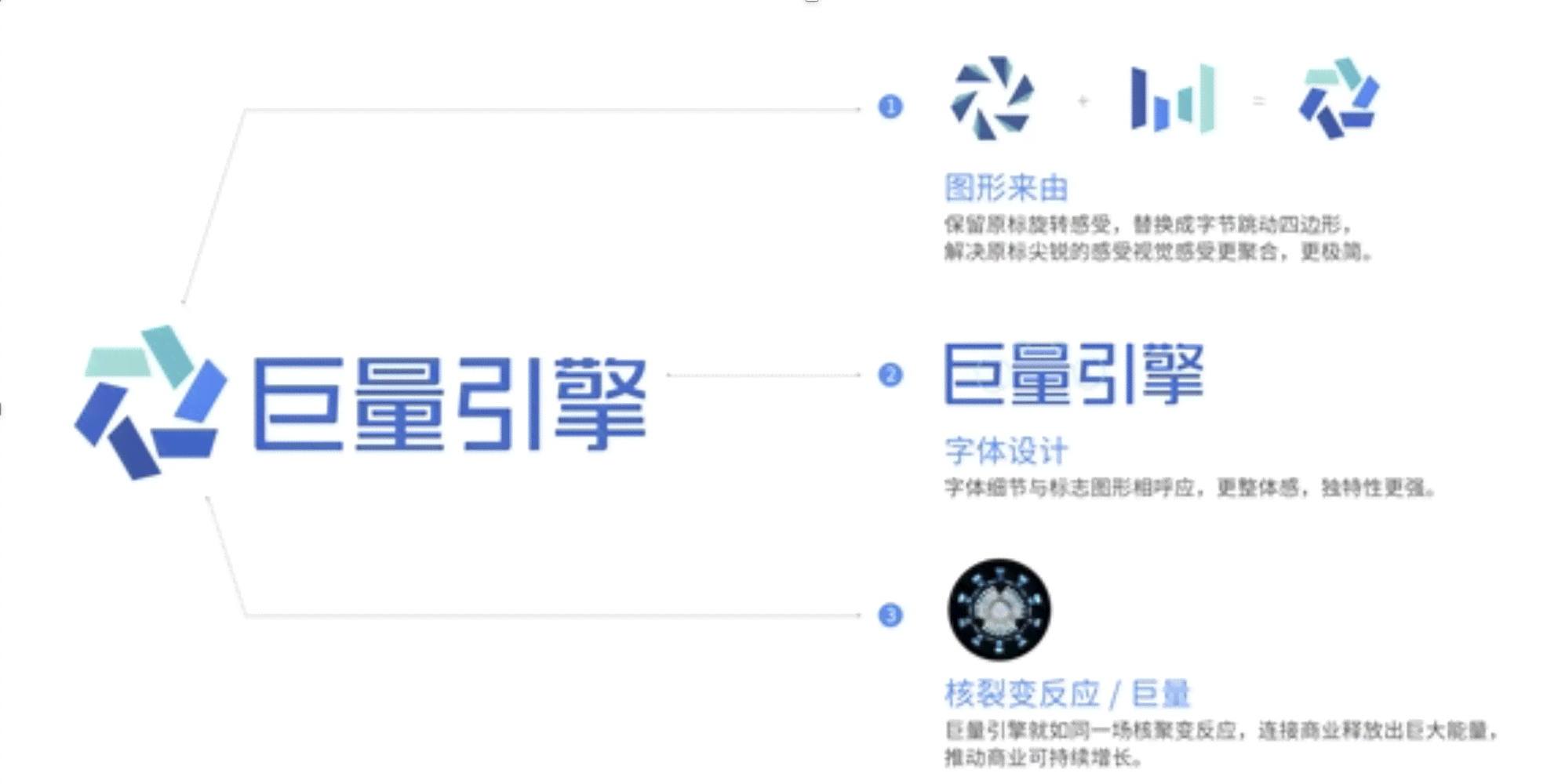 巨量引擎激发创意灵感，设计创造无限价值——打造独特广告设计Logo