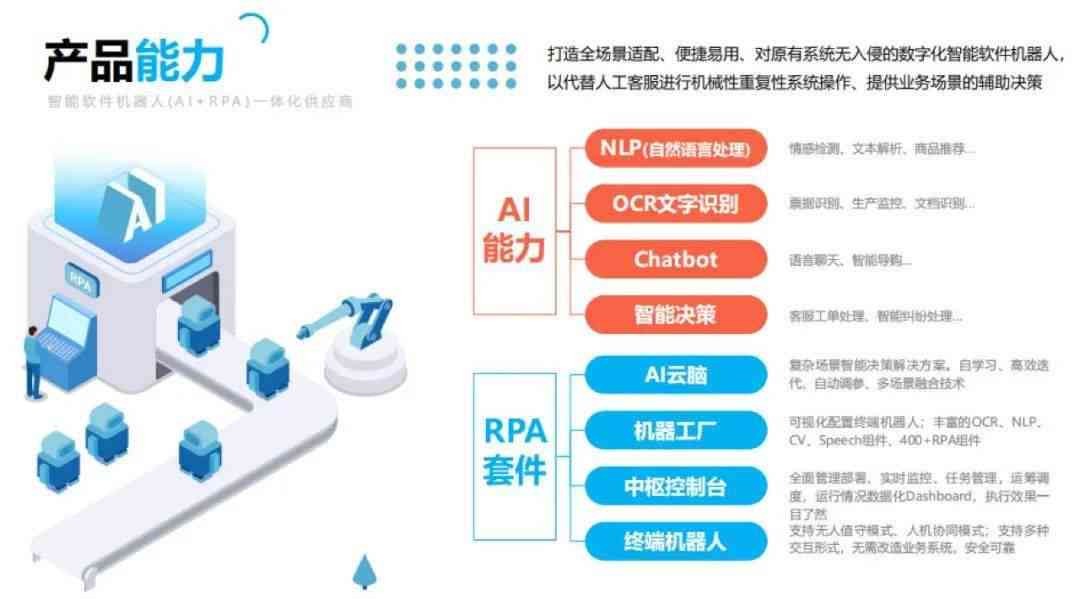 智能编程助手：全方位AI编程平台助力开发者高效编码与学