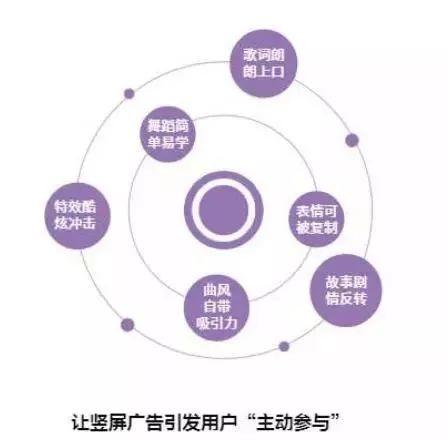 抖音AI文案助手使用攻略：全方位掌握技巧，轻松打造爆款内容与创意文案！