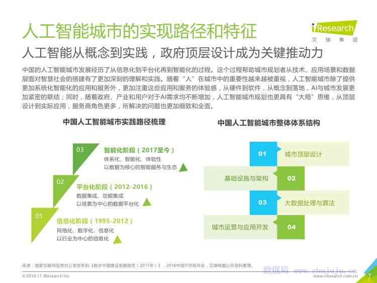 人工智能实训报告：如何撰写总结与心得体会