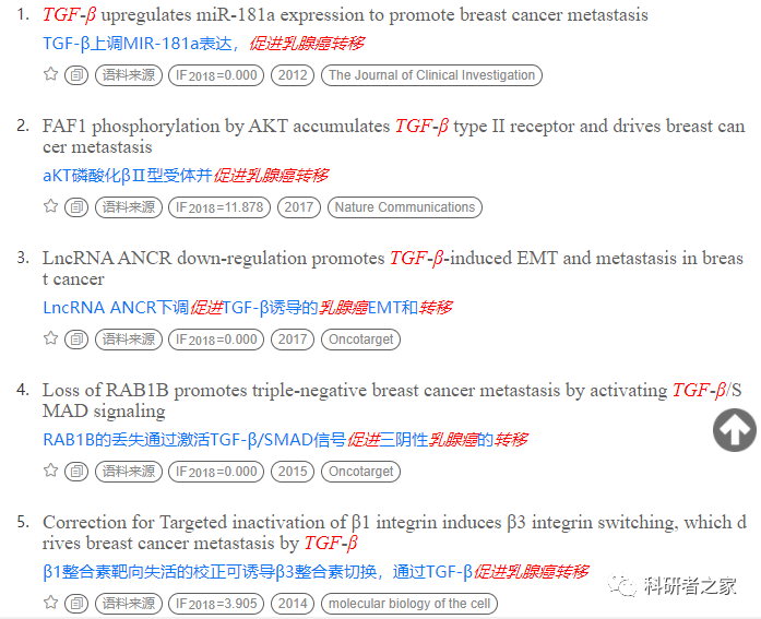 ai写作助手的语料库