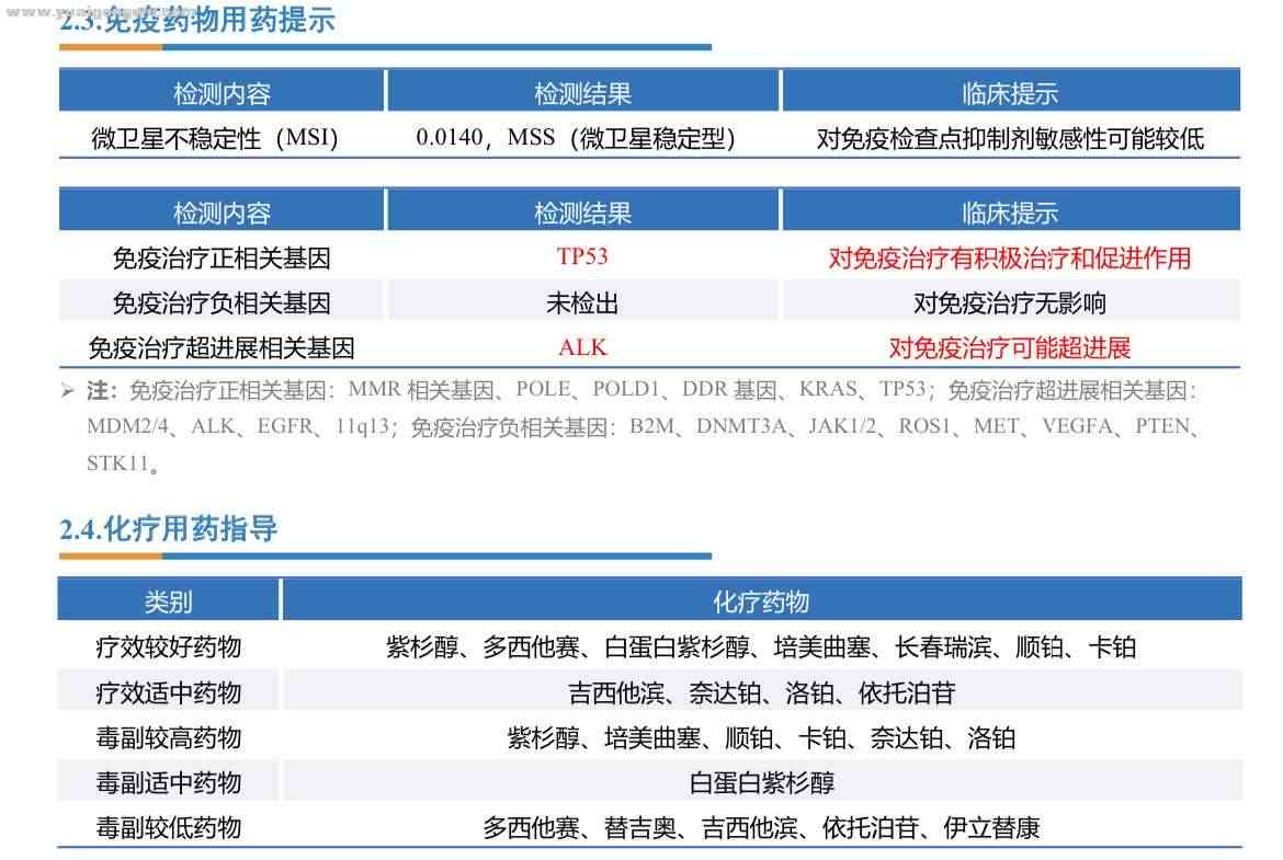 ai识别低危肺部结节报告没有报告，患者结节单遗漏未通报