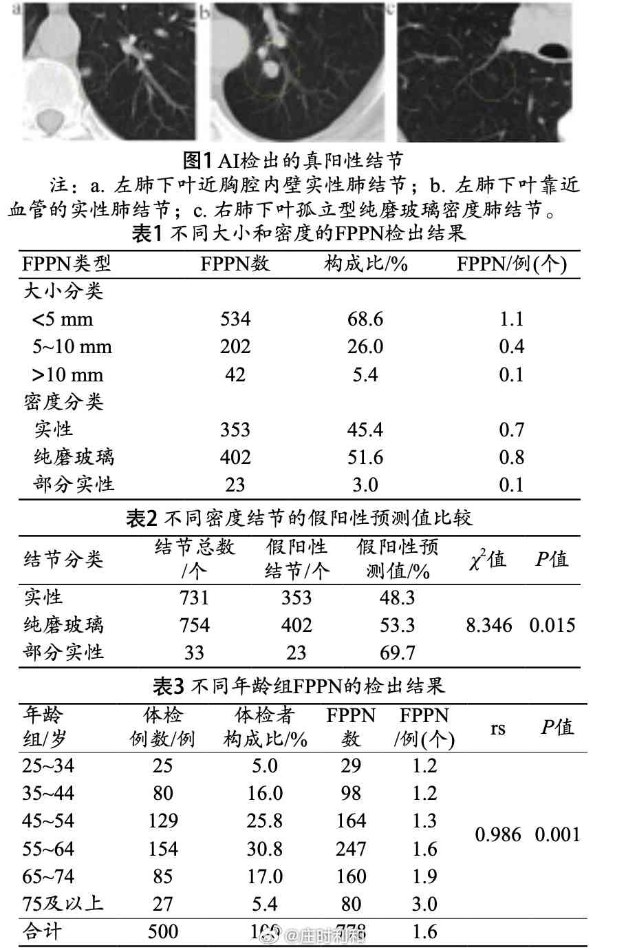 ai识别低危肺部结节报告没有报告，患者结节单遗漏未通报