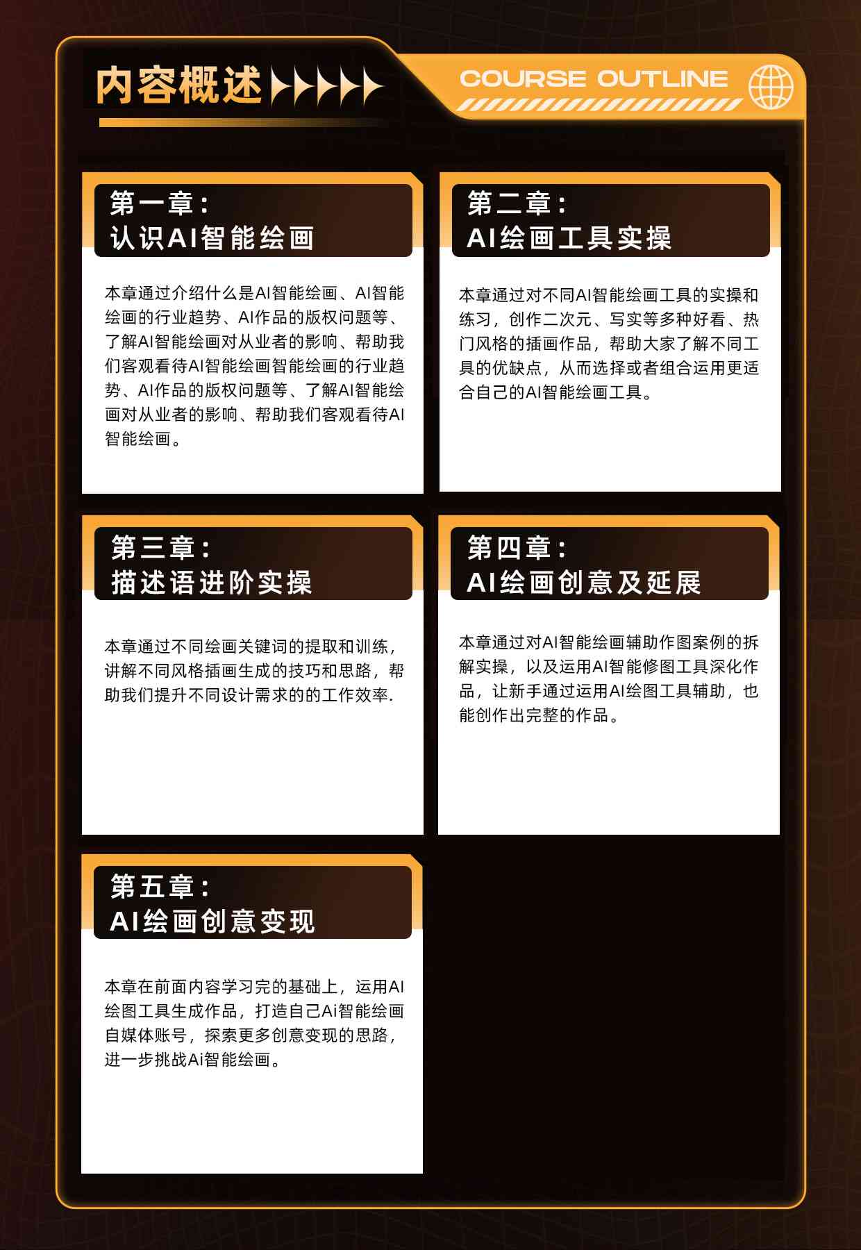 AI绘画优化策略：全面解析如何提升文案模板创作效率与质量