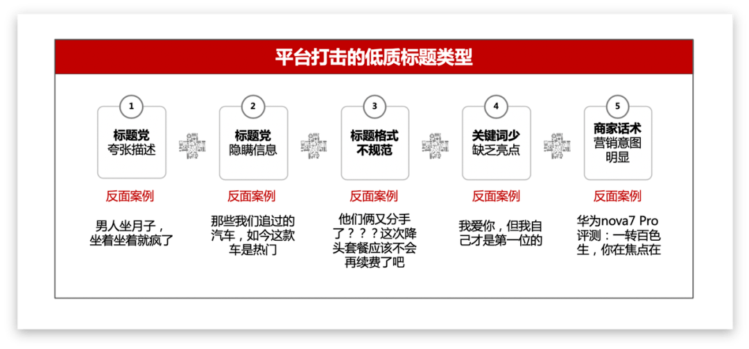 全面指南：如何在今日头条高效投放与优化广告策略