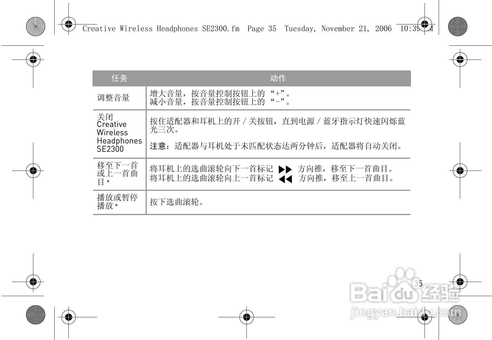 全面攻略：西瓜写作技巧、心得与常见问题解答指南