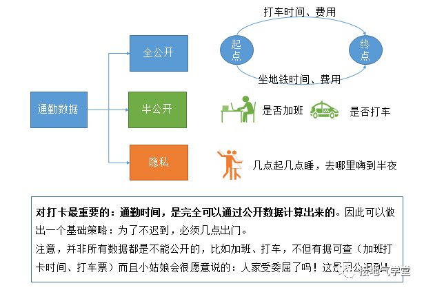 ai岗位画像分析报告怎么写——撰写技巧与优化建议