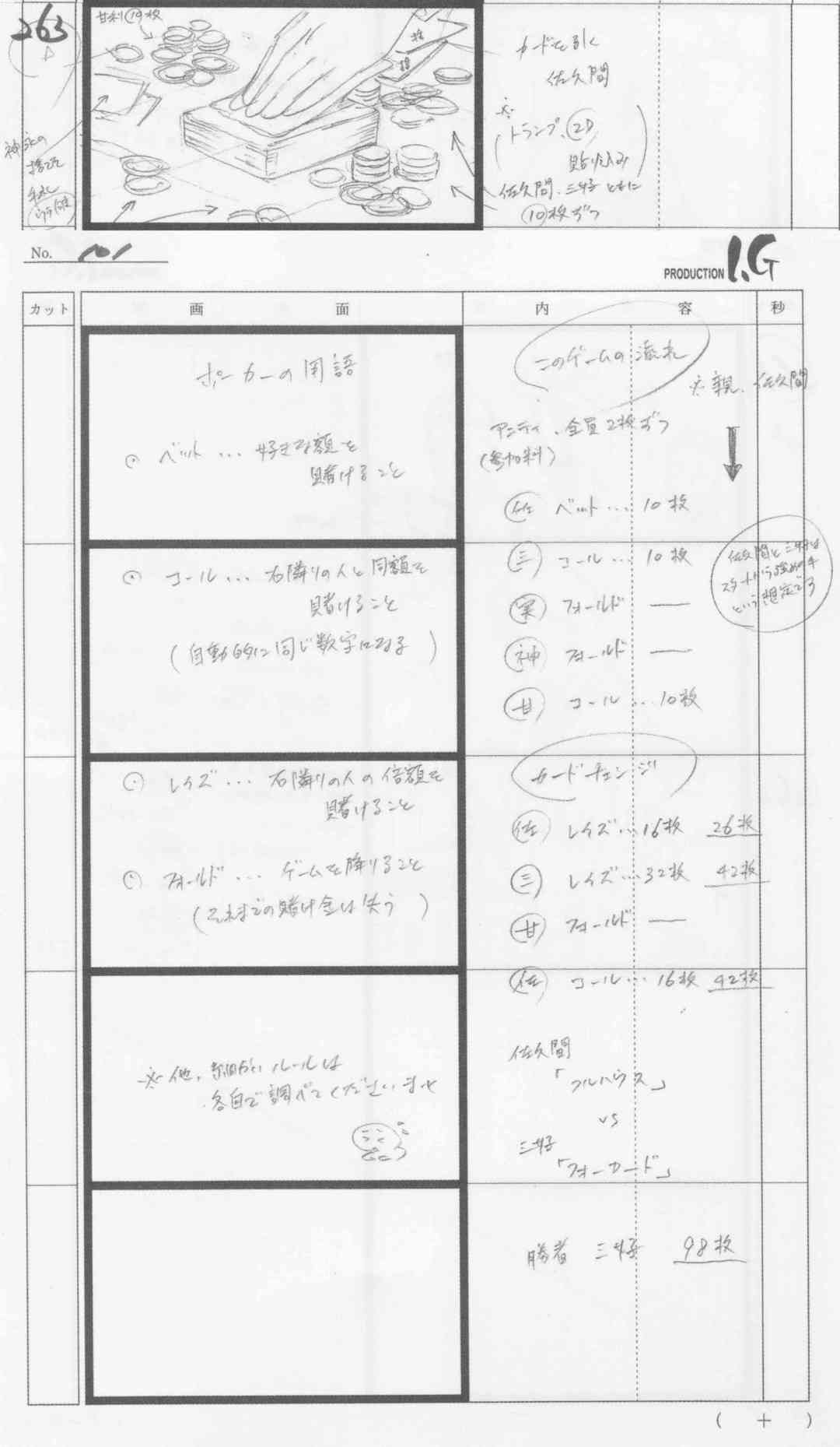 分镜脚本术语详解：全面涵分镜制作常用词汇与表达