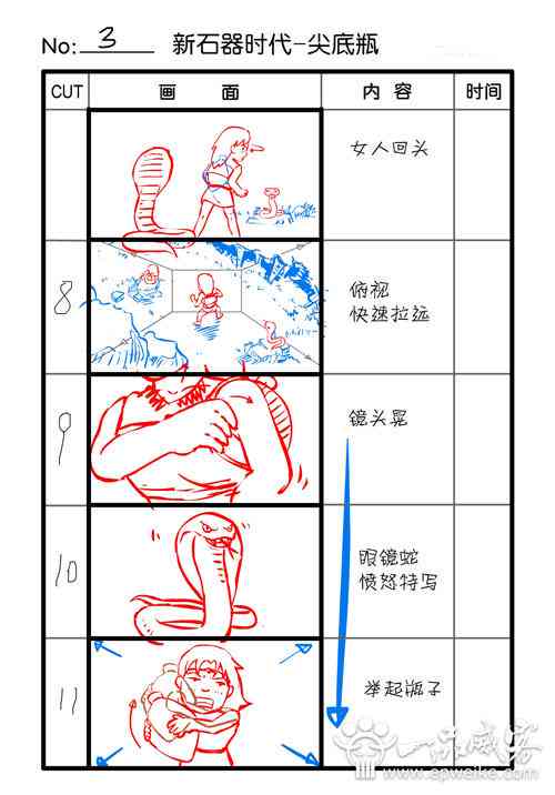 分镜头脚本工具：介绍、使用方法及热门软件推荐