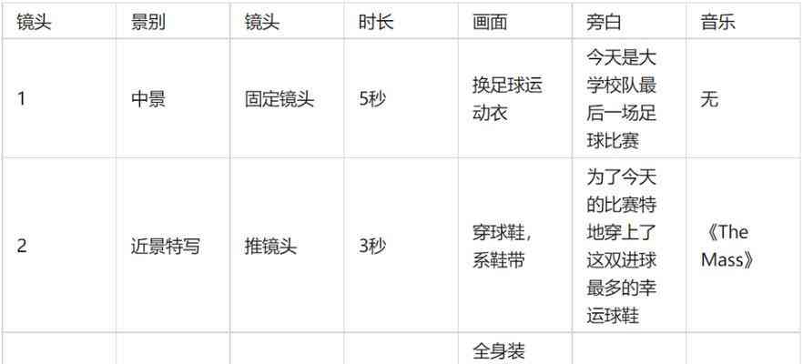 分镜头脚本工具：介绍、使用方法及热门软件推荐