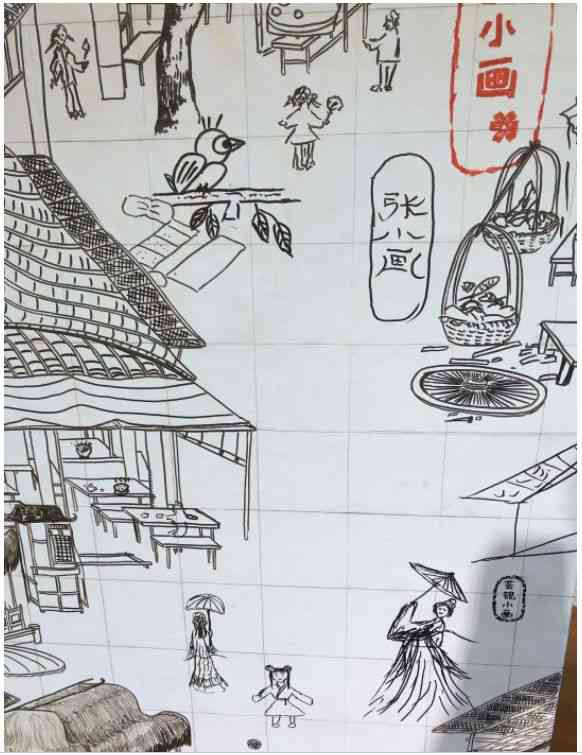 如何自己用AI绘画打造独特人物画：从文案描述到画笔实操教程