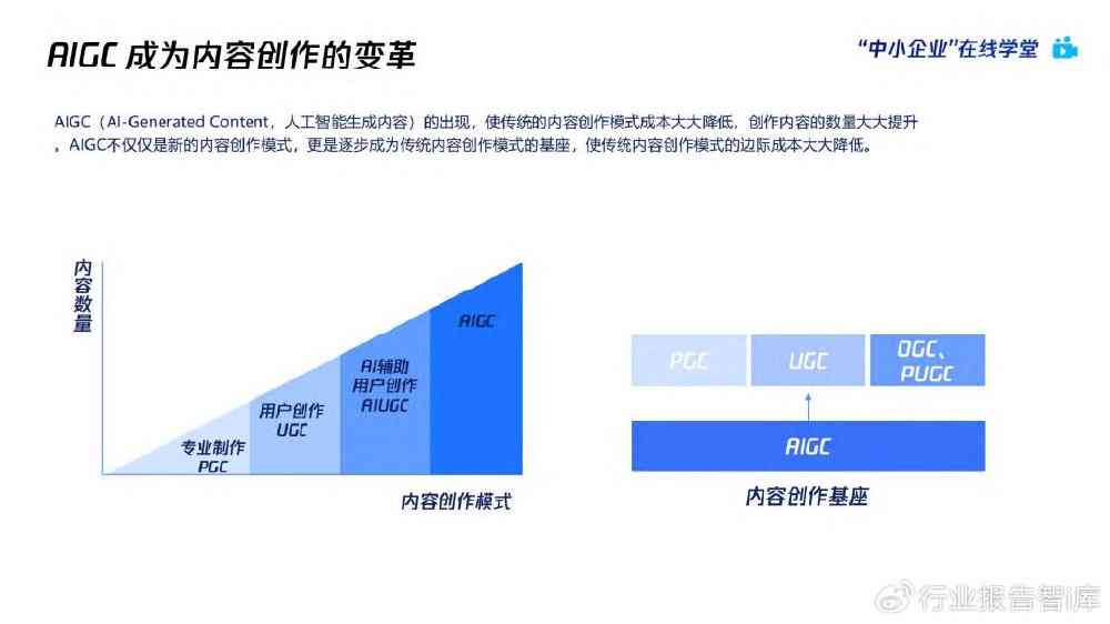 头条文章AI创作越来越多了：现象、原因及作者赚钱之道