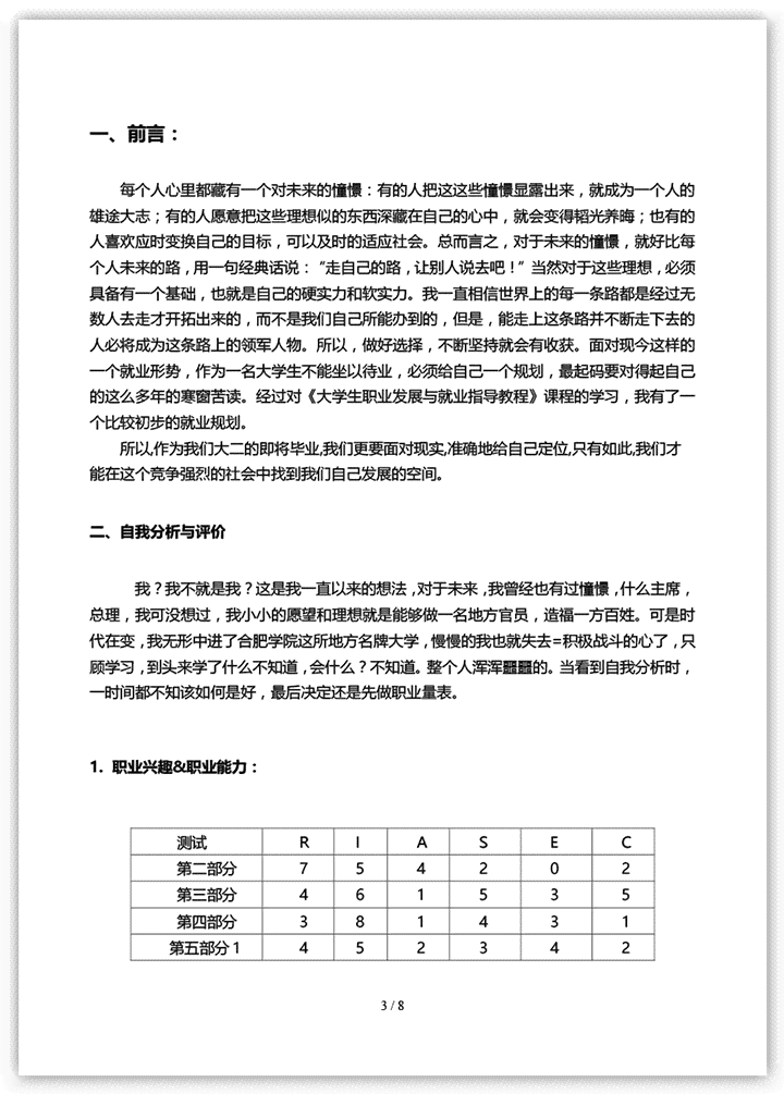 职业生涯规划字典：引言撰写指南——探索职业规划书中的什么与如何规划