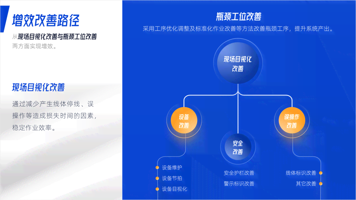 AI文案排版与优化：全方位解决排版、编辑及用户体验提升相关问题