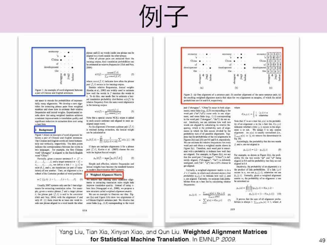 学术论文引用规范指南：全面解析不同引用格式与写作技巧