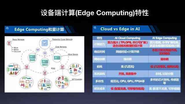 ai写作是什么意思：原理、算法与模型解析