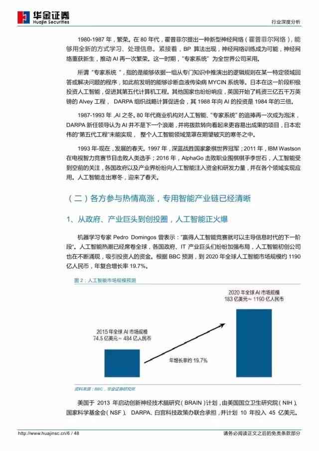 ai研发行业分析报告总结：范文、反思及要点整合