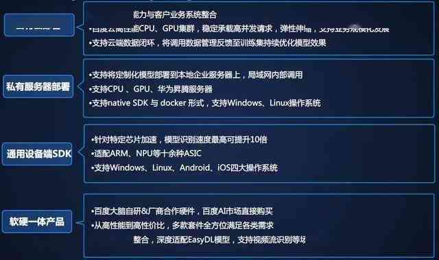 如何选择合适的编程语言编写AI脚本：一份编写与训练模型的详细指南分享