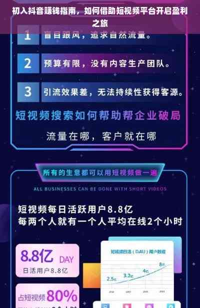 抖音火山视频创作如何带来收益：揭秘赚钱的秘密与方法