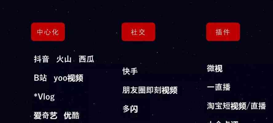 抖音火山视频创作如何带来收益：揭秘赚钱的秘密与方法