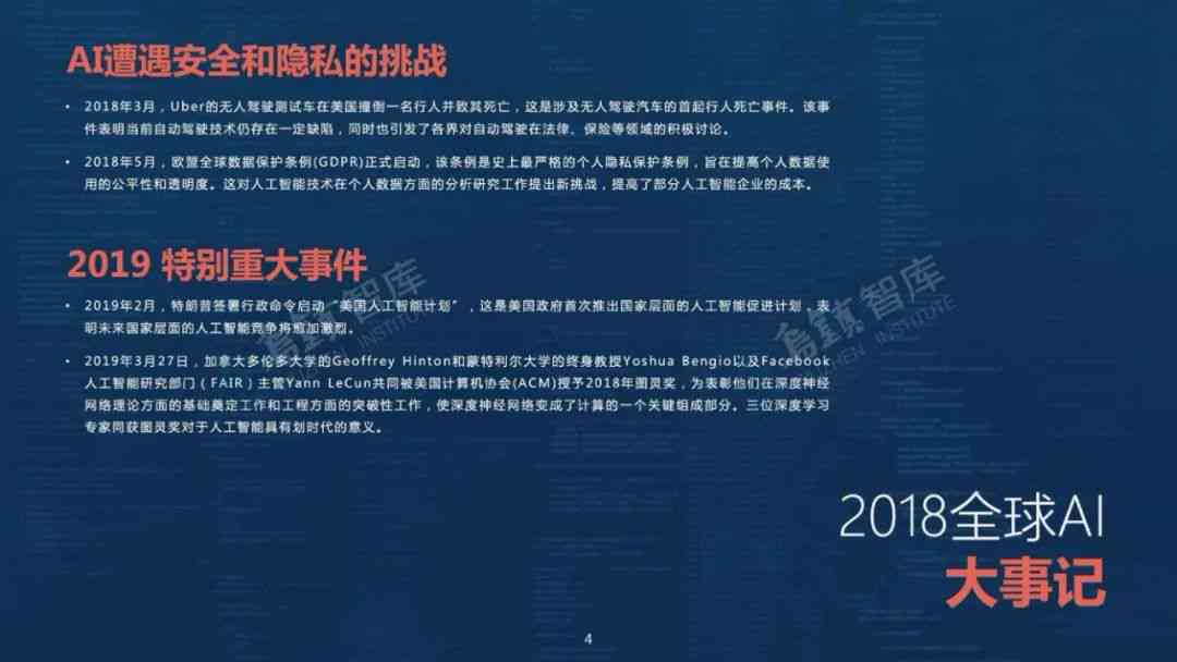 人工智能能力提升综合分析及成果总结报告——全方位解决AI发展相关问题