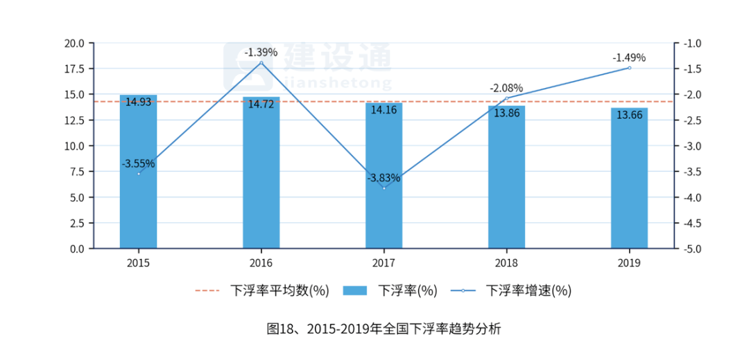 ai小模型的前景分析报告：撰写要点、全面解读与总结概述