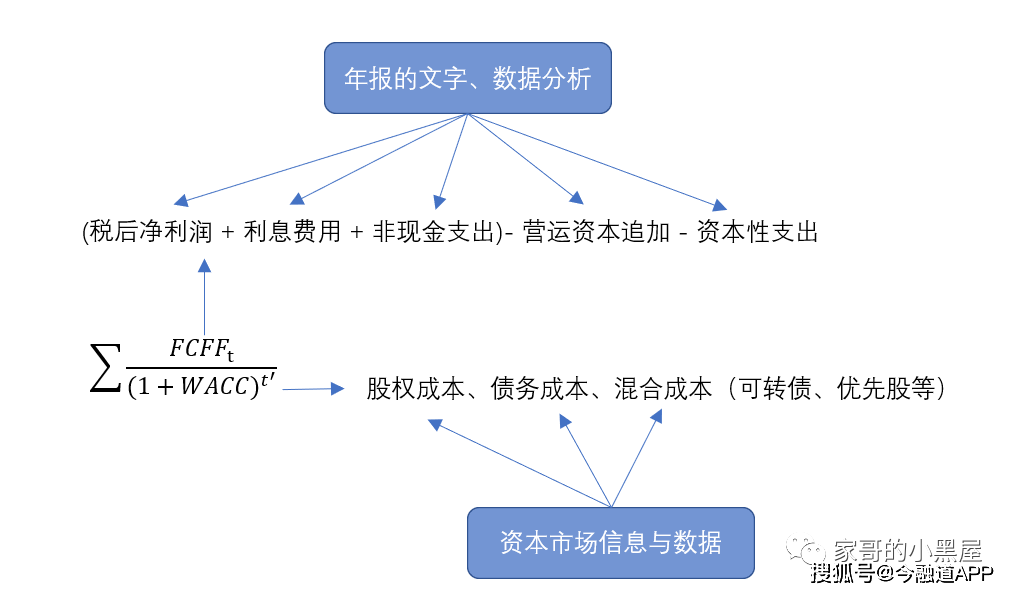 ai小模型的前景分析报告：撰写要点、全面解读与总结概述