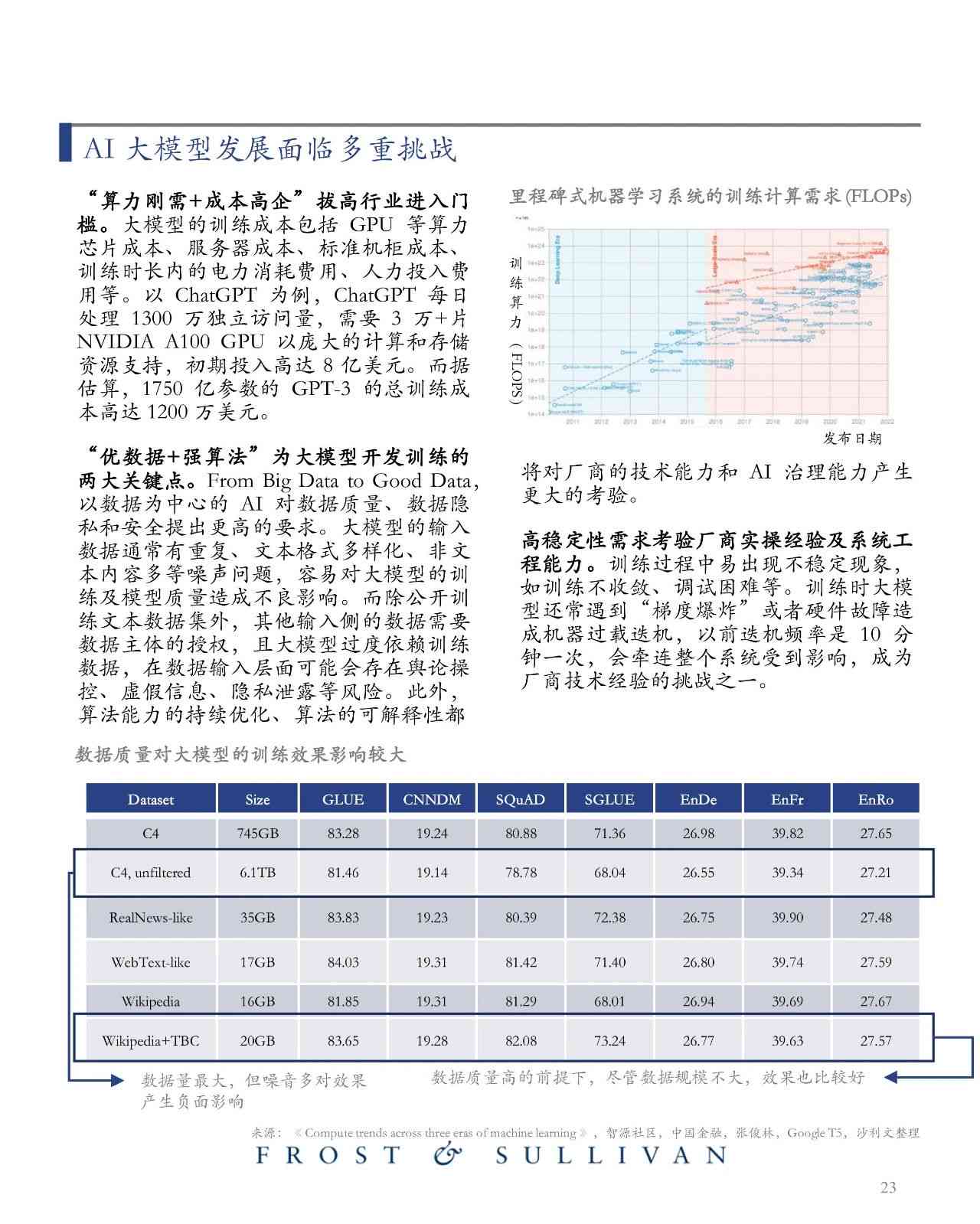 ai小模型的前景分析报告