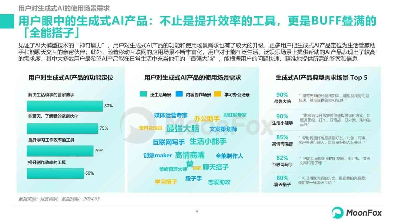 AI调研报告：免费生成器、在线制作范文及一键生成工具