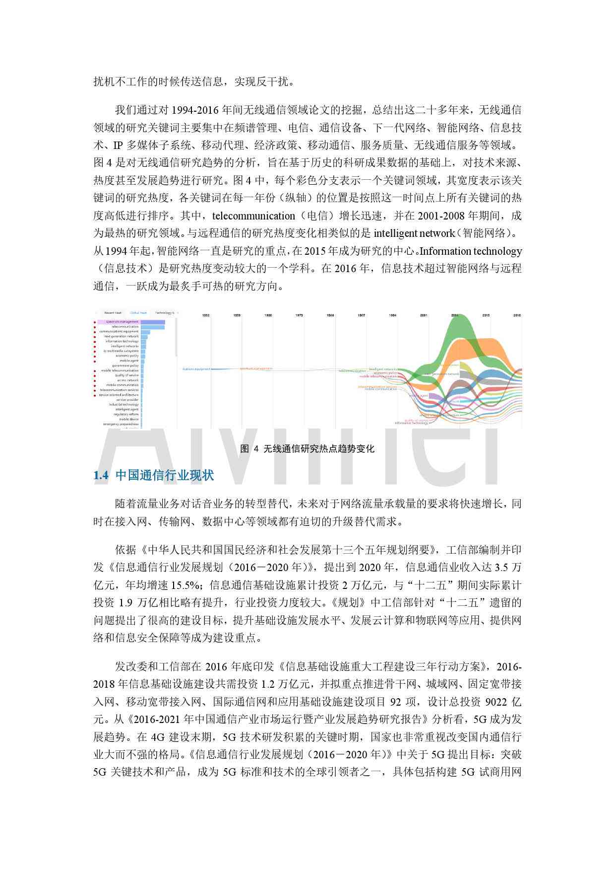 ai研究性报告