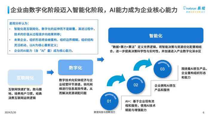 掌握AI工具：全面指南助力内容创作与高效导出，解决各类内容制作难题