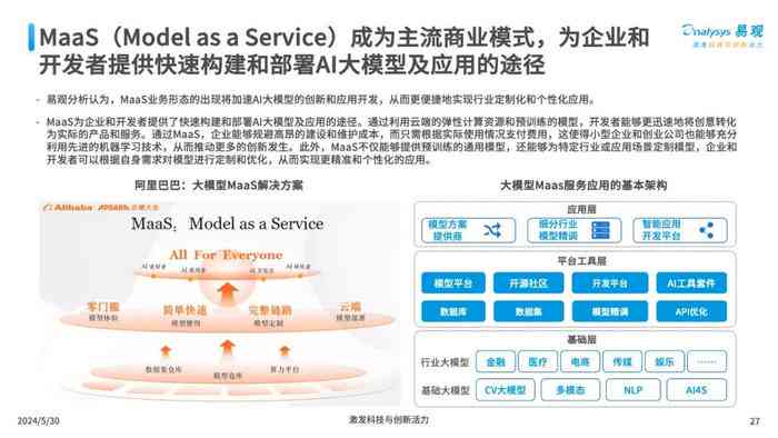 掌握AI工具：全面指南助力内容创作与高效导出，解决各类内容制作难题