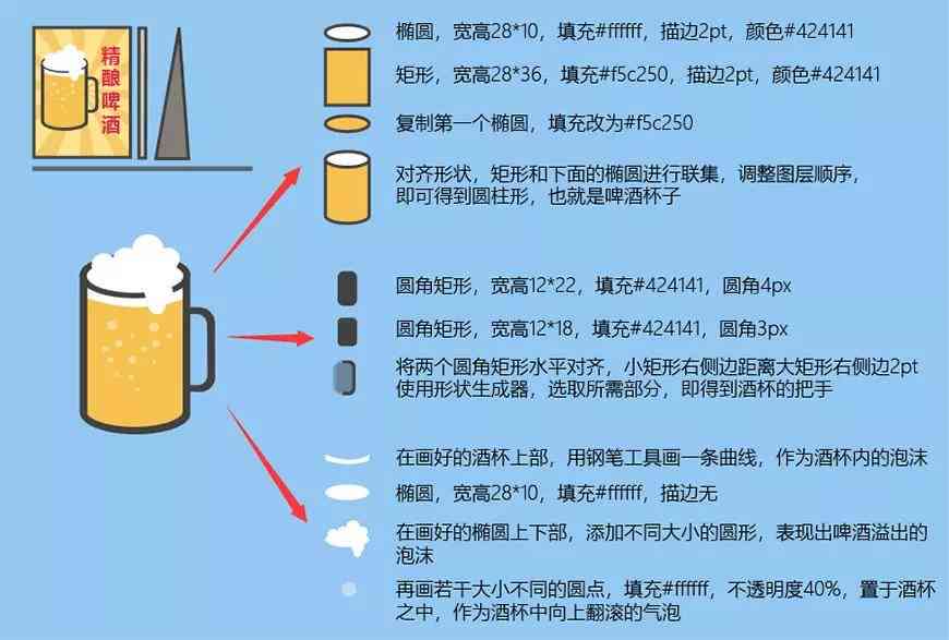 如何使用AI工具分步骤生成并发布高质量文章：创作内容的全新写作方法与技巧