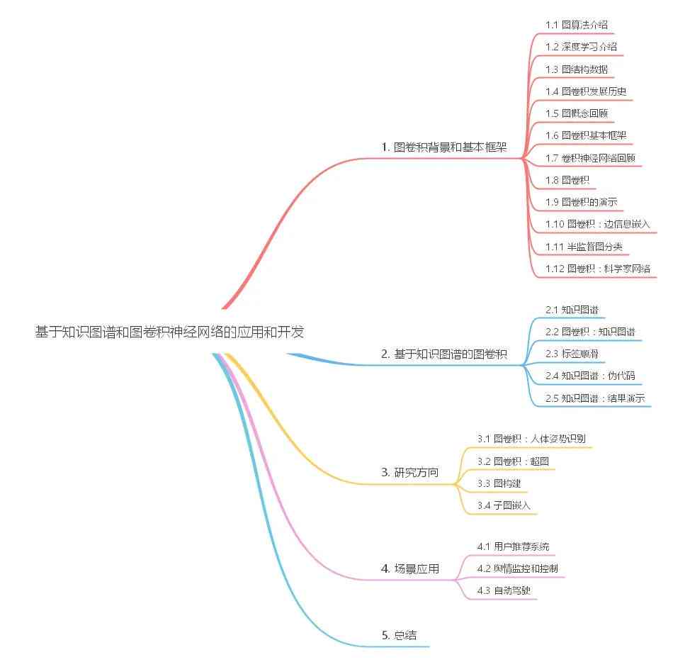 全面解析：手机AI开发与应用全流程指南