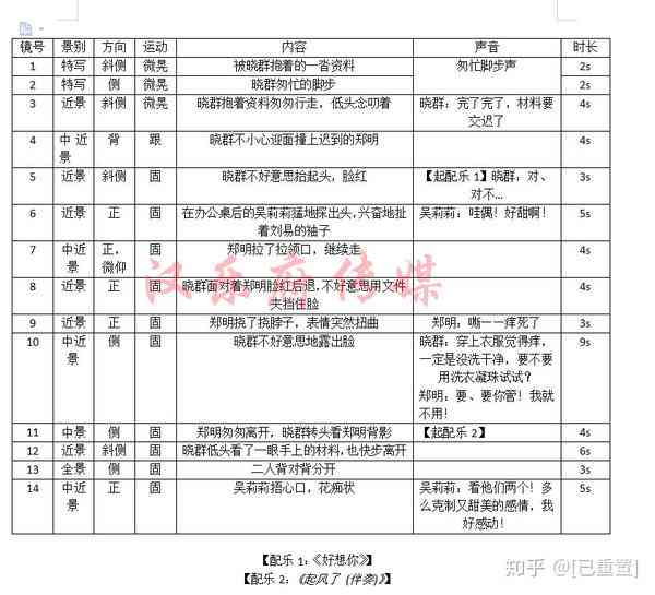 短剧脚本ai配音怎么弄