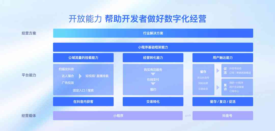 抖音声音制作技巧：全面教程与实用工具，打造个性化音乐与特效声音