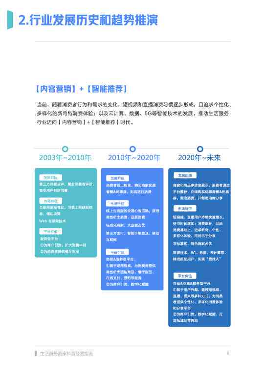 抖音声音制作技巧：全面教程与实用工具，打造个性化音乐与特效声音