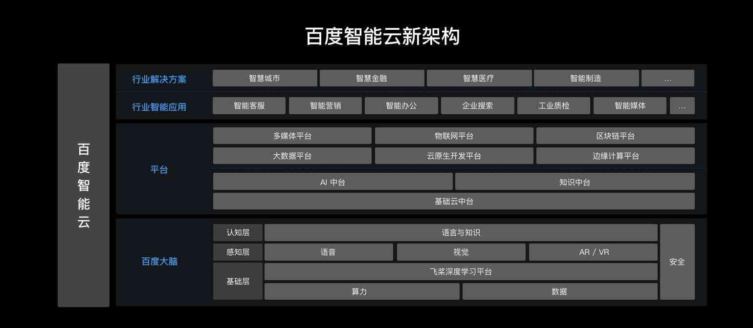 深入解析：指南AI如何精准识别与转换各类文案文字，全面解决文本识别难题