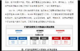 与时俱进AI时代文案：撰写紧跟流的文案用语与作文指南