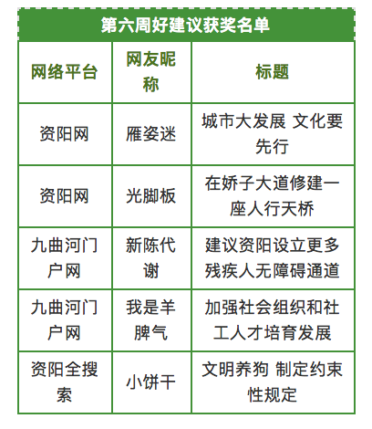 精选创意情侣俱乐部名称列表：涵热门、浪漫、独特主题及命名建议