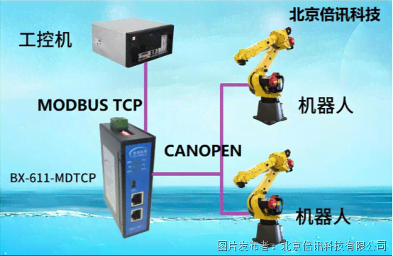 智能写字机器人：全新作业机助力高效完成作业