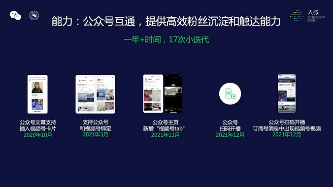 闪闪AI怎么成为创作者及如何升级为创作者用户全解析