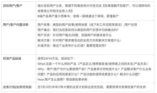 全面解析模仿文案的技巧与策略：解决用户搜索的相关疑问与挑战