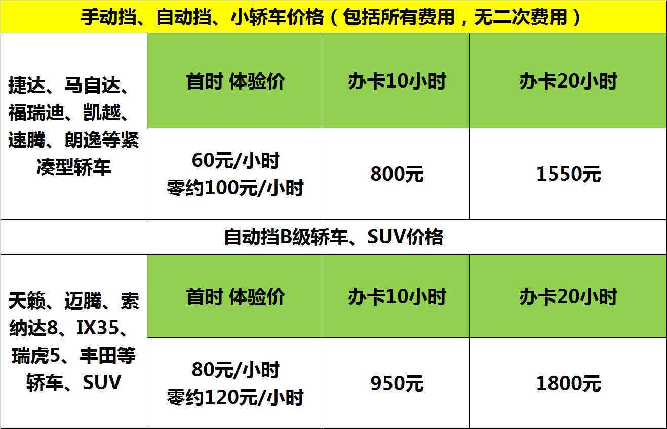 小马陪练广告：官网介绍与收费标准一览