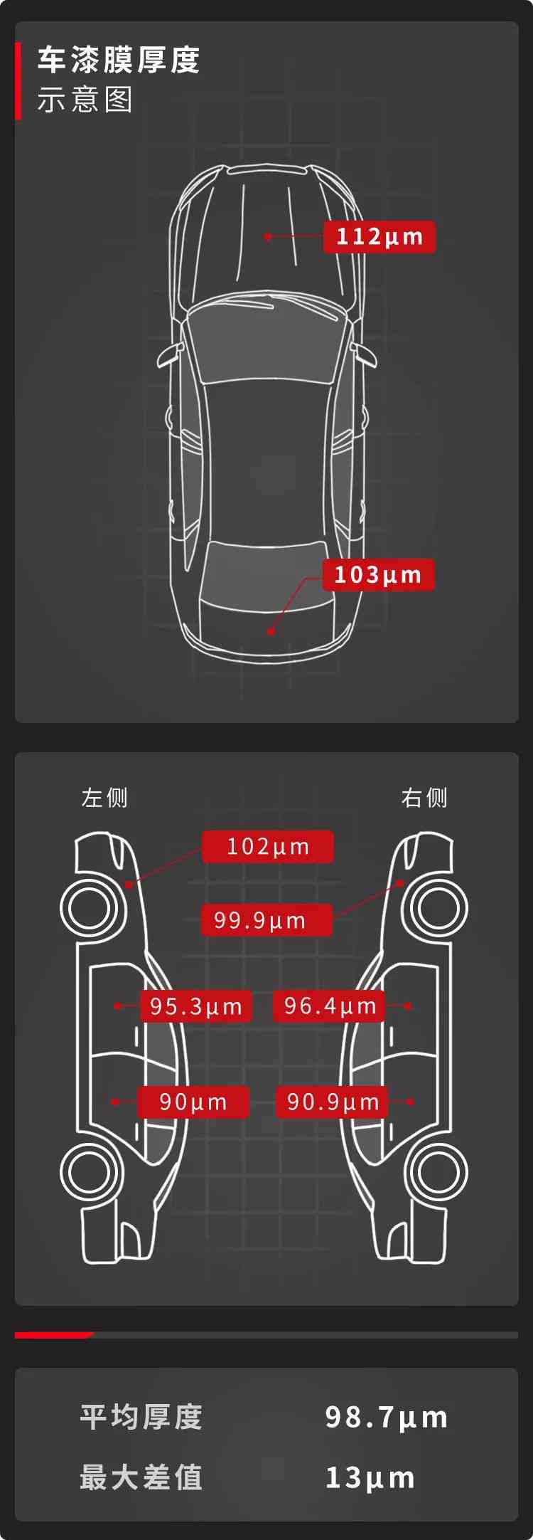 深度解析AI面相测试：准确性、科学性及用户反馈一览