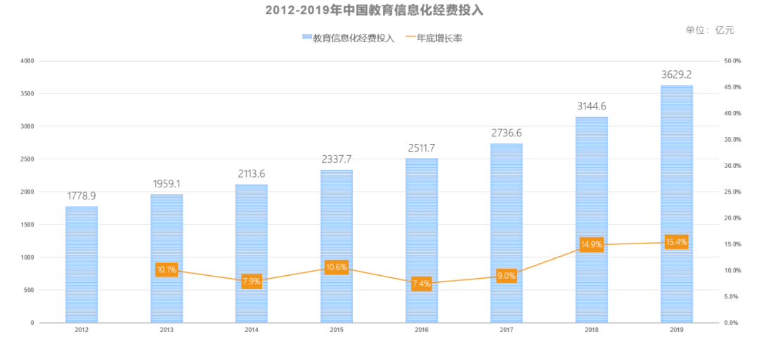 深入洞察AI发展：全面解读人工智能行业报告与未来趋势展望