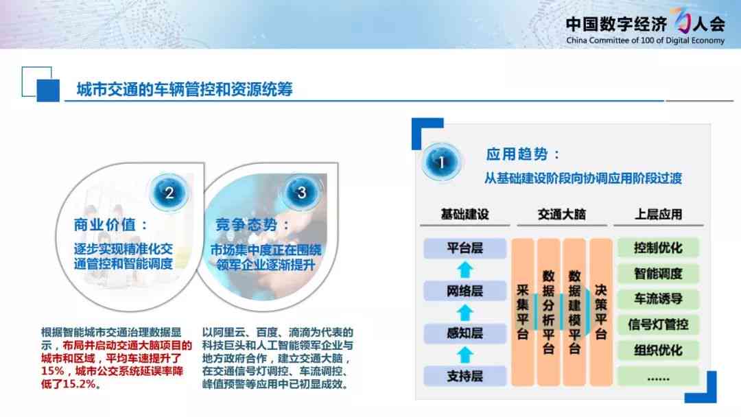 深入解读人工智能：综合报告涵技术进展、应用场景与用户关切