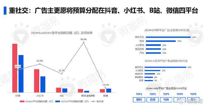 探索AI创作国展作品的常用软件与工具：全面指南与比较分析