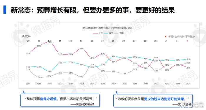 探索AI创作国展作品的常用软件与工具：全面指南与比较分析